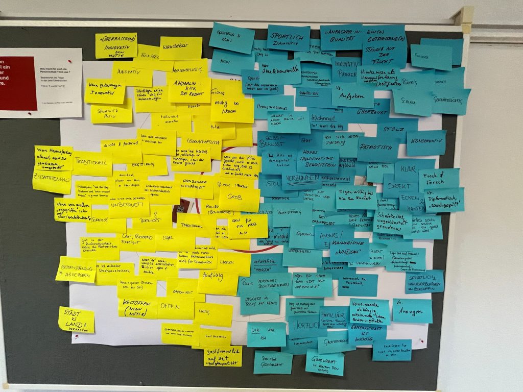Post it's Ideenworkshop