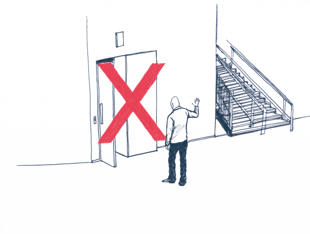 Zeichnung einer Person, die vor einem Aufzug steht, der mit einem x durchgestrichen ist. Daneben ist eine Treppe